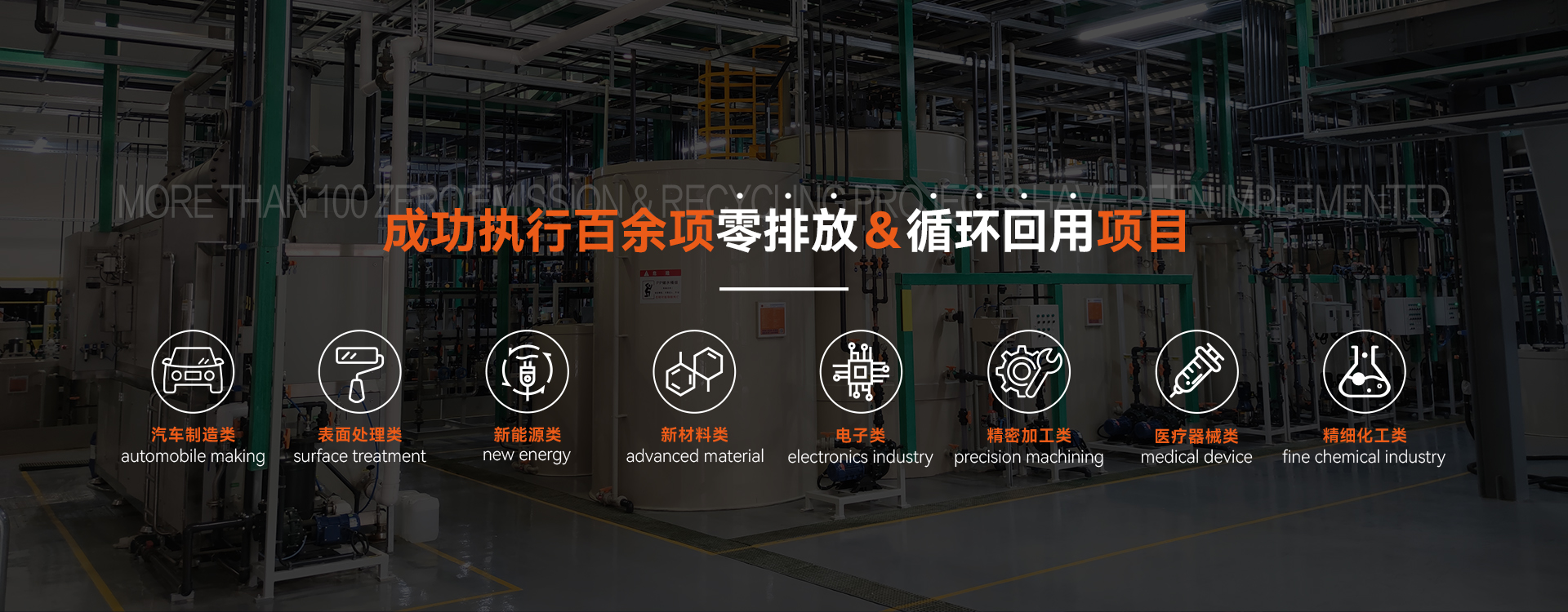 百余項廢水深度處理循環回用節水零排放項目