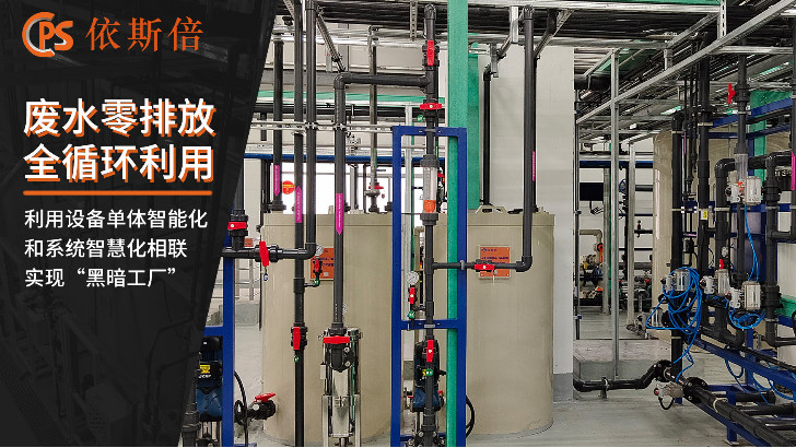 產業園生產廢水處理回用工藝